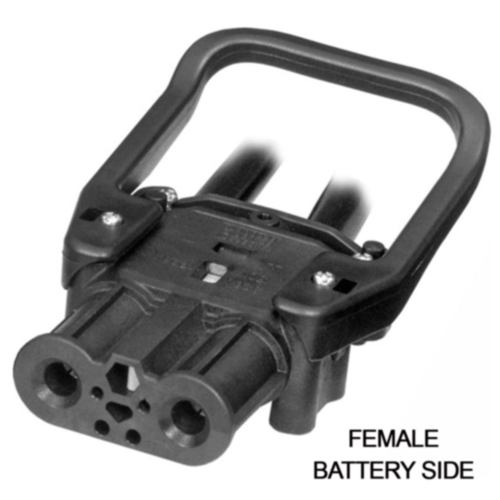 Euro 320A Female Socket with Auxiliary Pins: Battery Side
