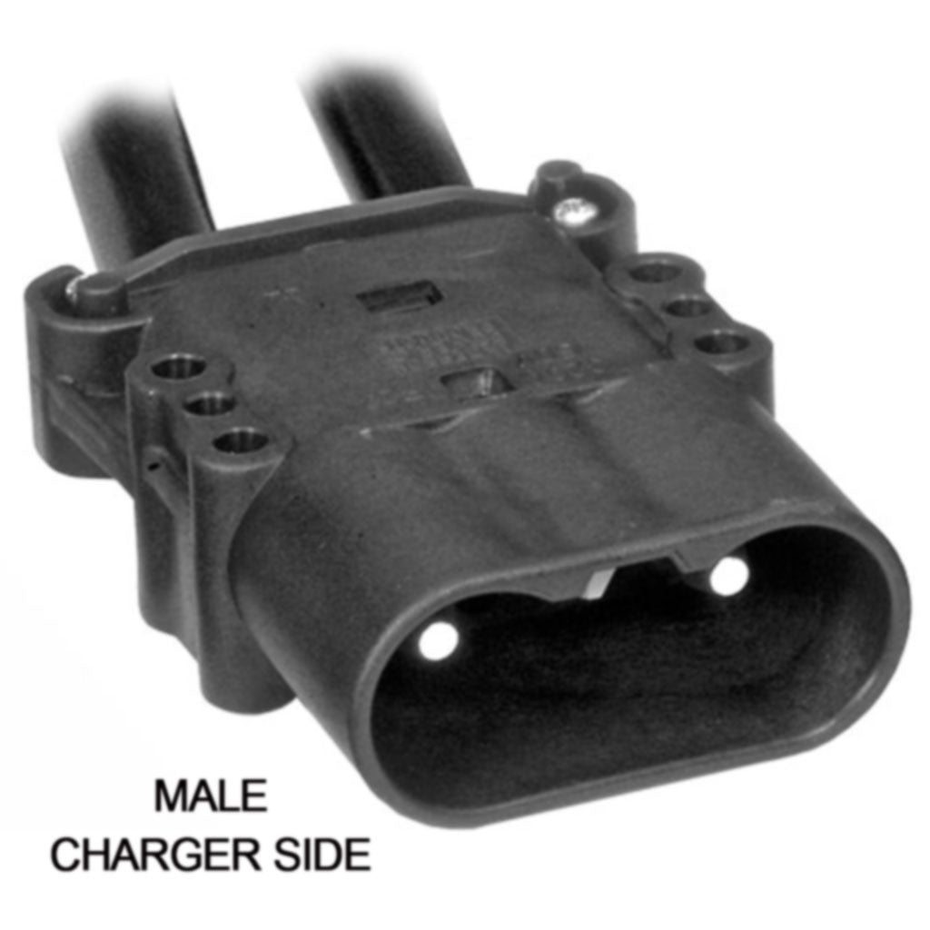 Euro 320A Male Plug with Auxiliary Contacts: Charger Side